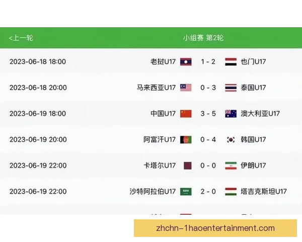 2025亚洲杯中国队分组抽签揭晓球迷关注比赛前景